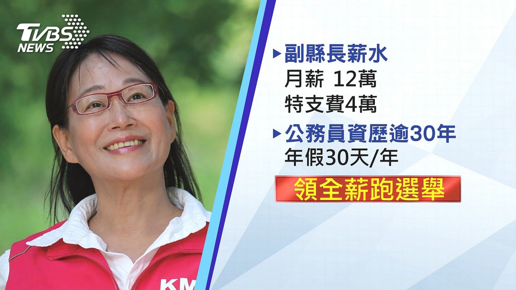 圖／TVBS