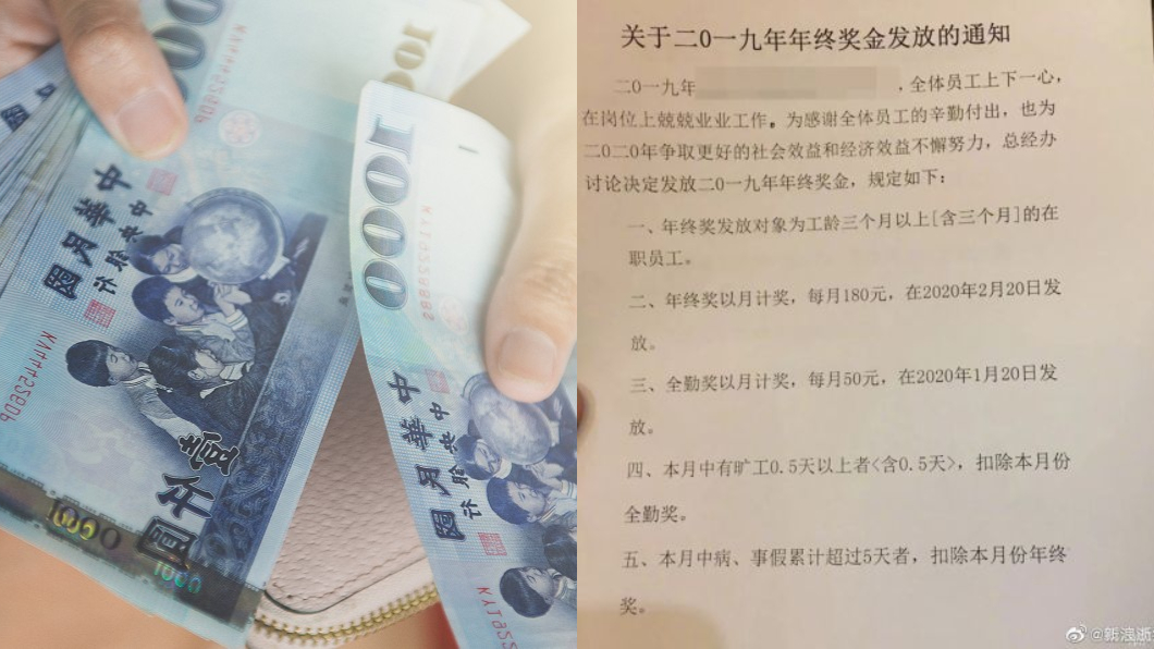 收「超心酸年終獎金」!OL曝金額 網驚:不可置信