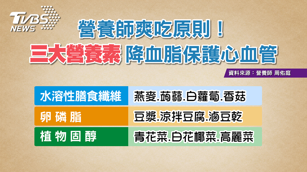 圖/TVBS提供