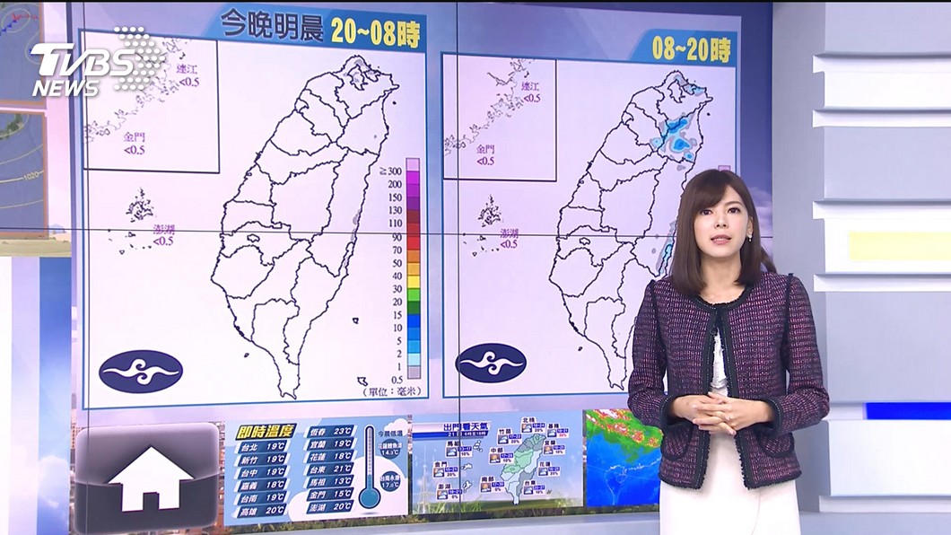 圖／TVBS