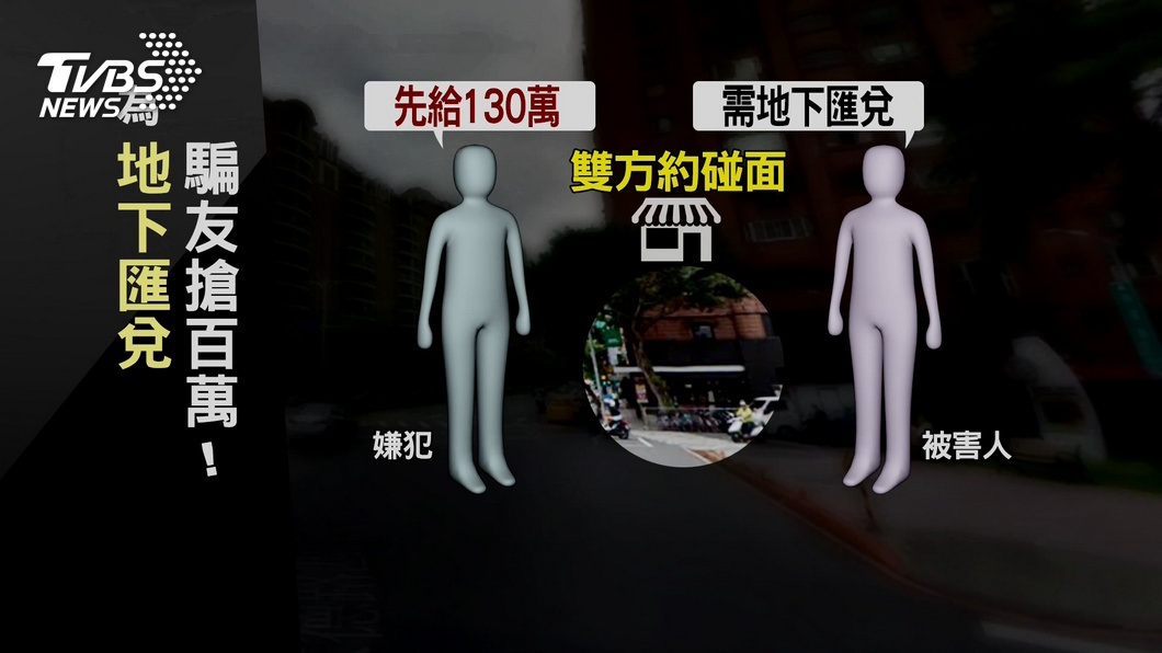 圖／TVBS