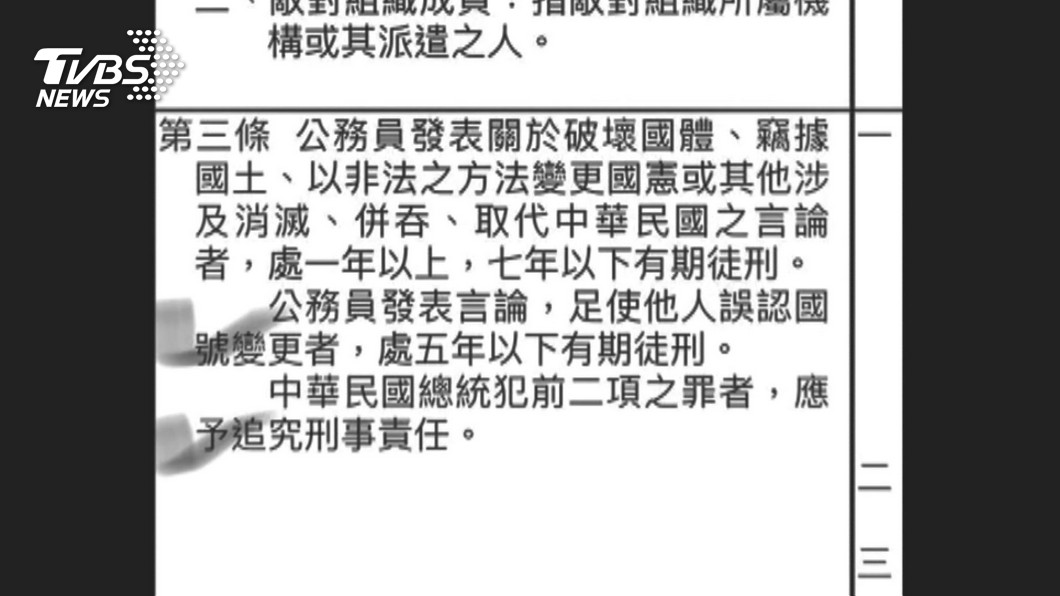圖／TVBS