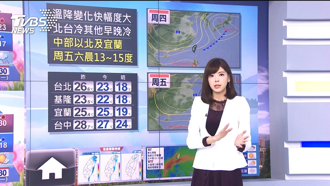 圖／TVBS