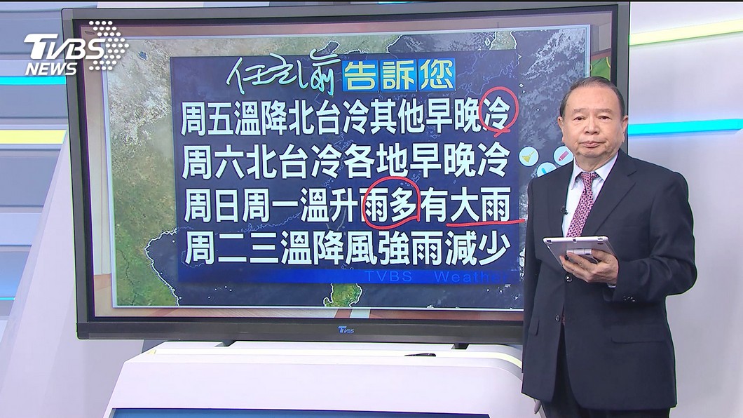 圖/TVBS