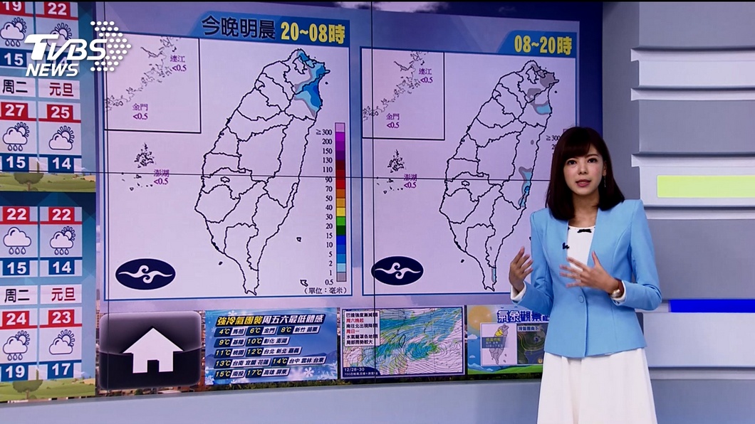 圖／TVBS