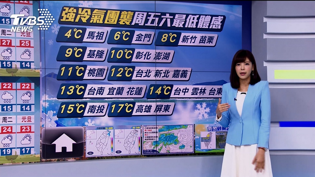 圖／TVBS
