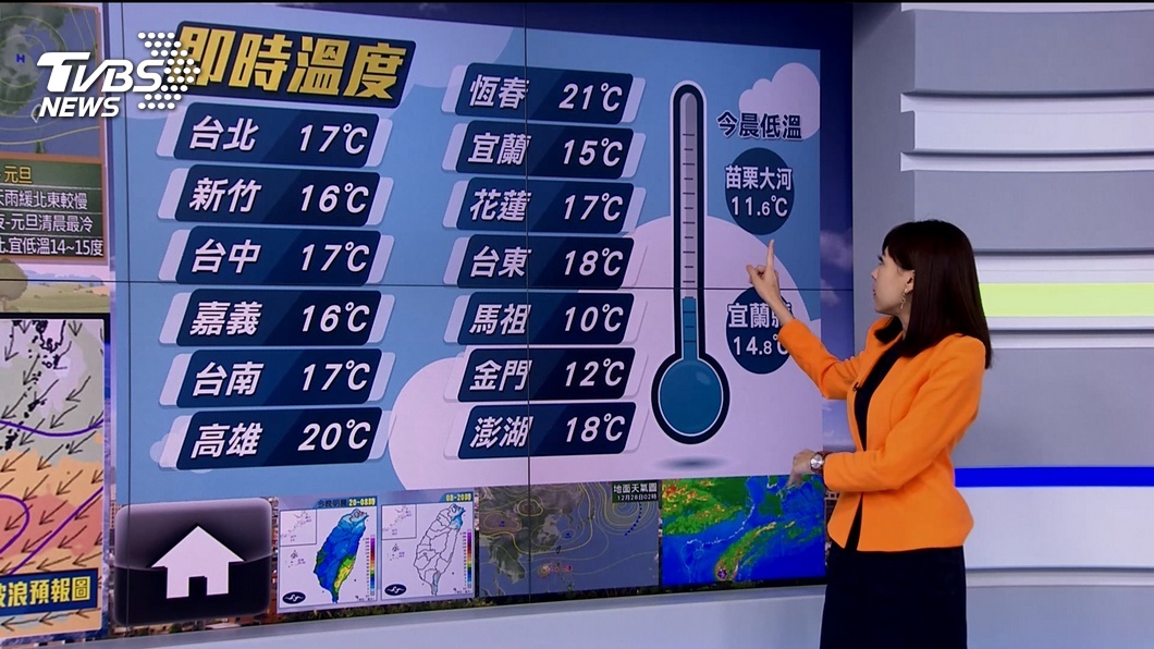 圖／TVBS