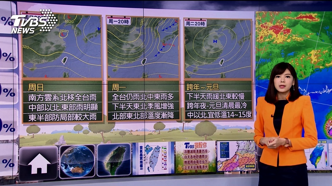 圖／TVBS
