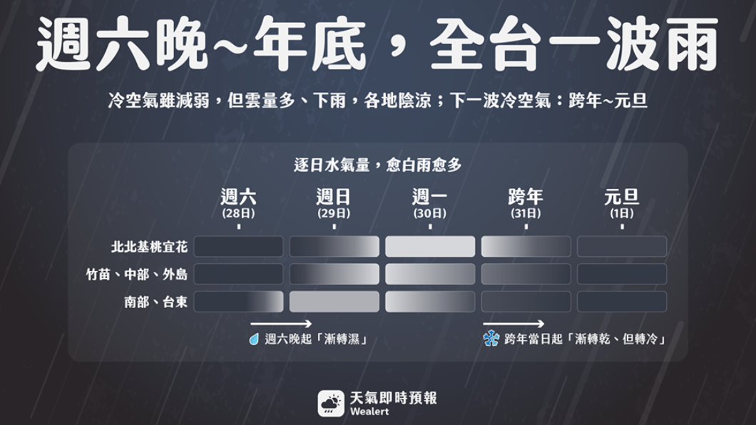 翻攝/天氣即時預報