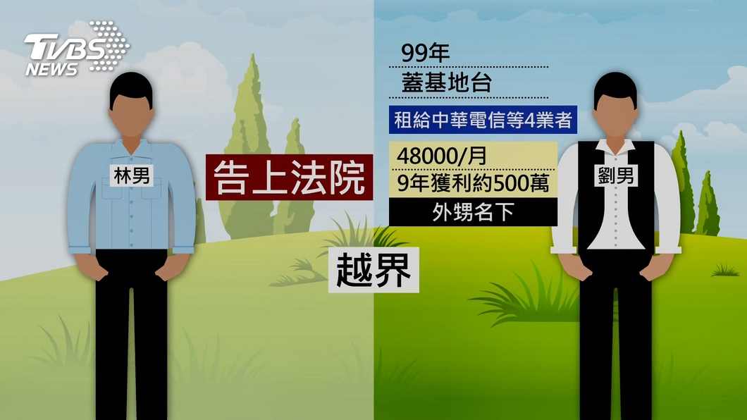 圖／TVBS