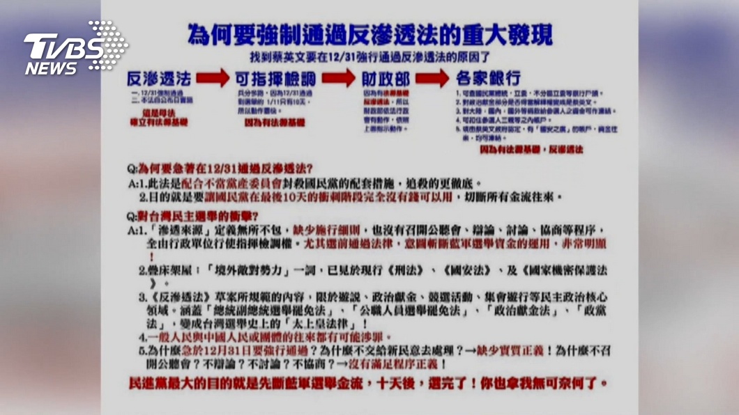 圖／TVBS