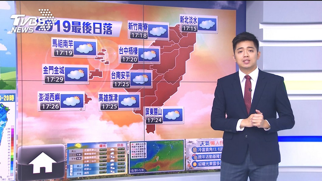 圖/TVBS