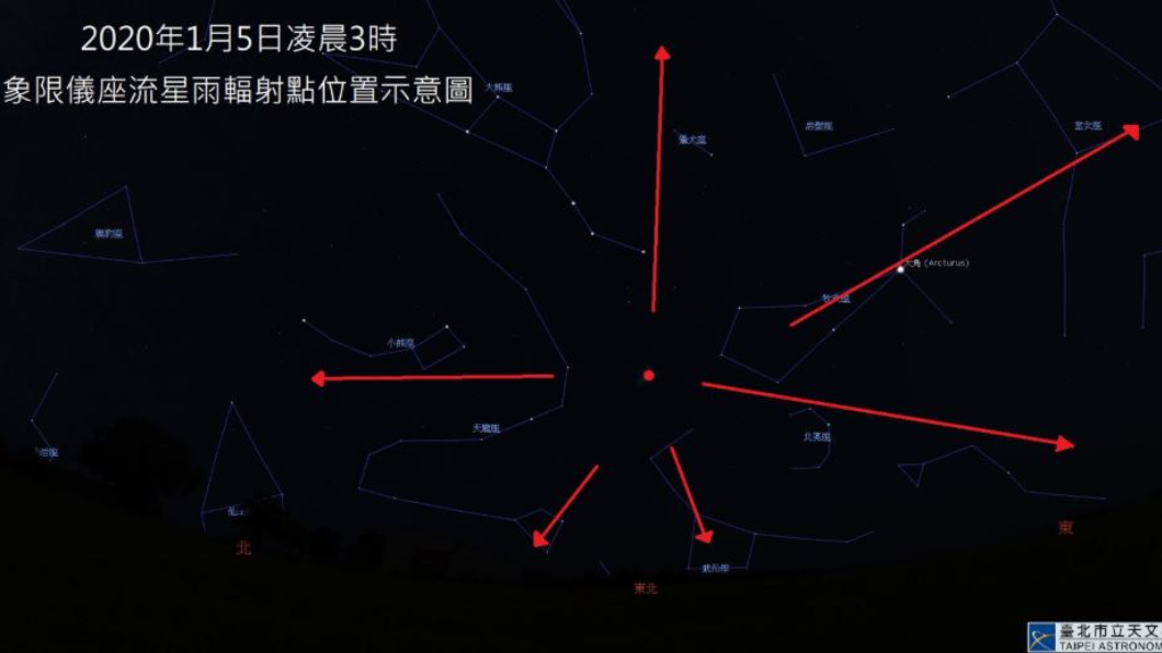 圖/翻攝自臺北市立天文科學教育館