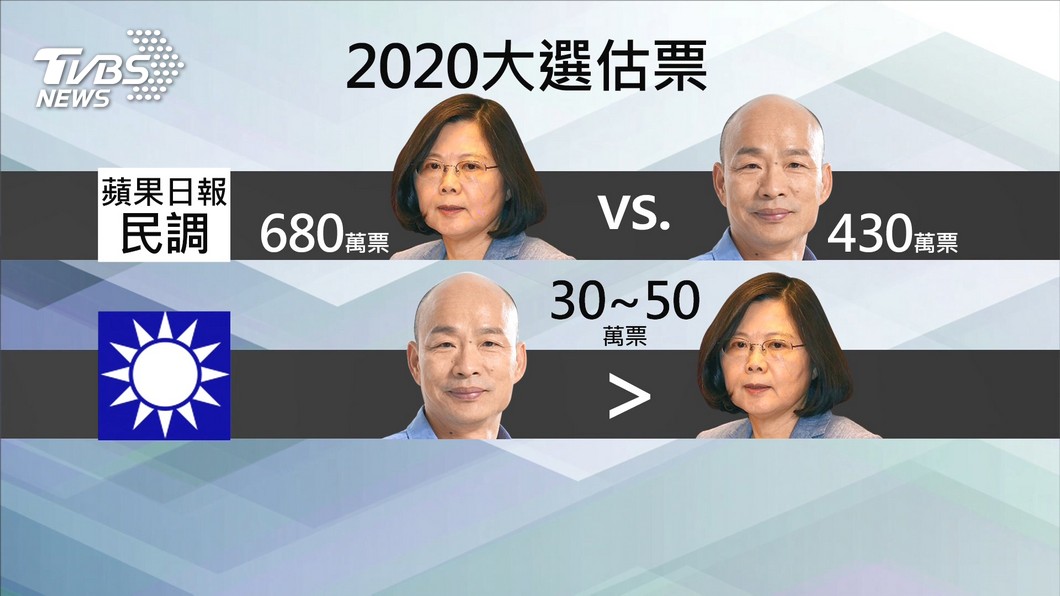 圖／TVBS