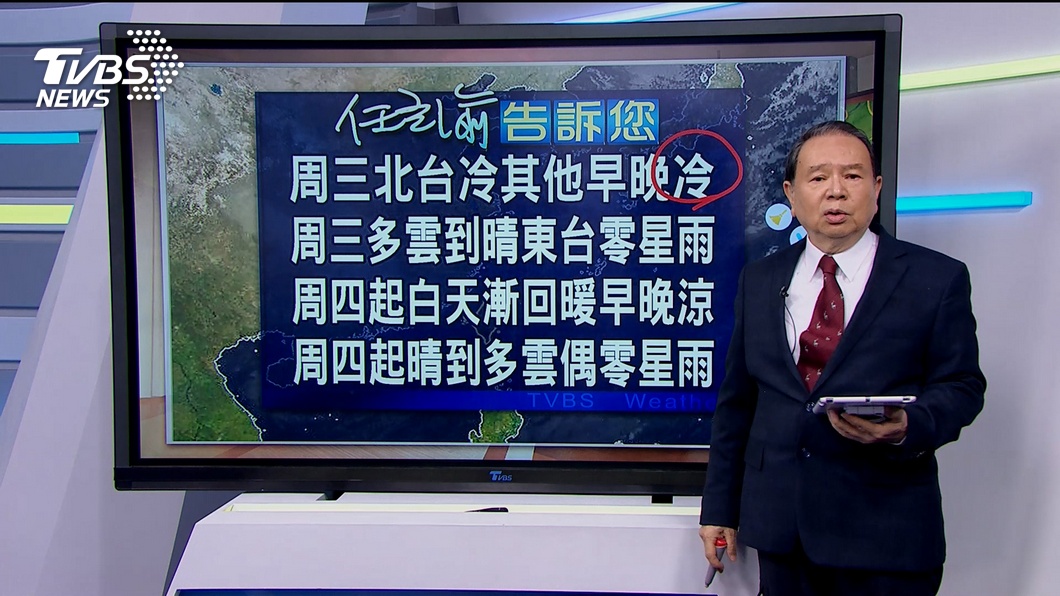 圖／TVBS