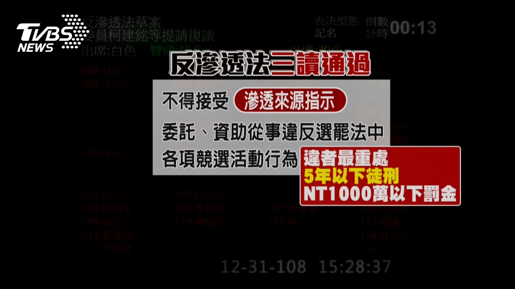 圖/TVBS