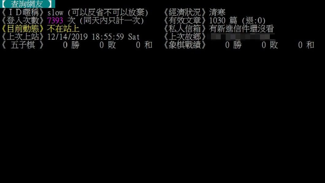 圖/翻攝自PTT