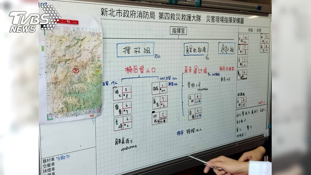 黑鷹直升機迫降烏來山區 4搜救機111人助救援