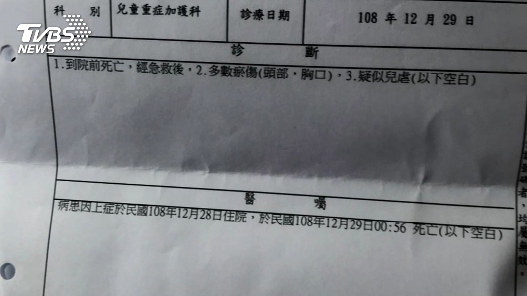 圖／TVBS