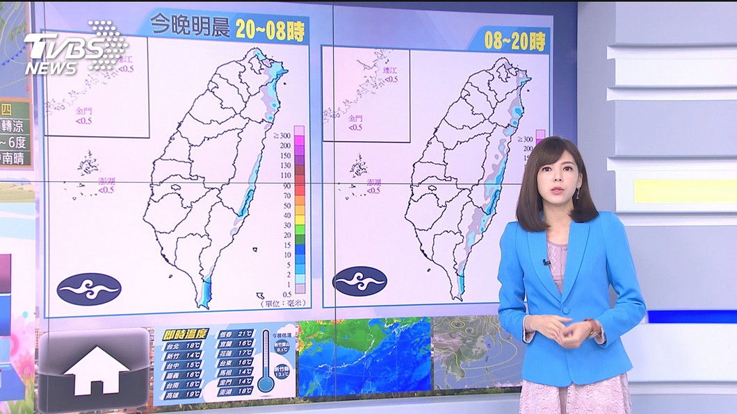 圖／TVBS
