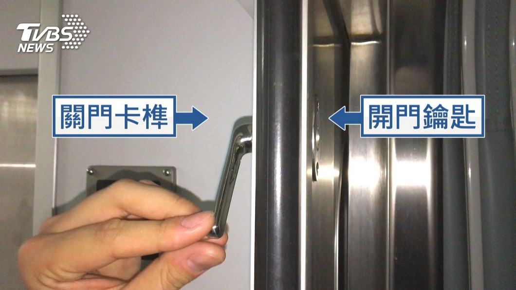 圖／TVBS