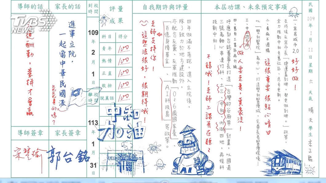 圖／TVBS