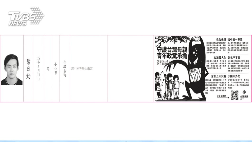 圖／TVBS