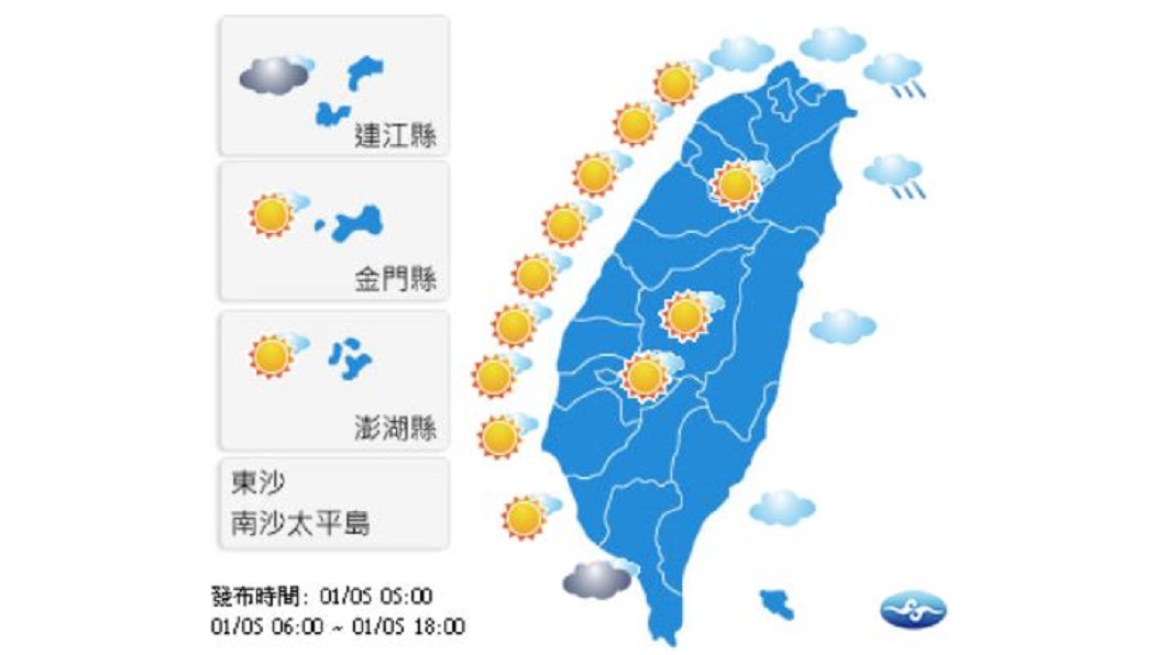 晨涼日暖!西部溫差大 中南部清晨局部霧