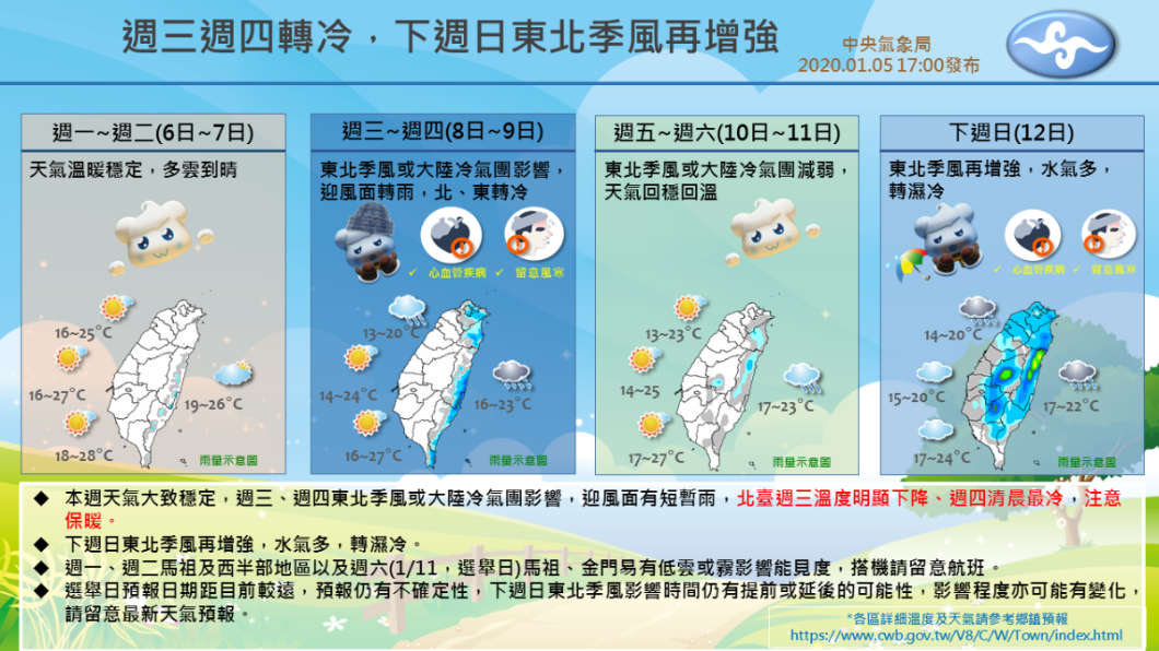 圖/報天氣 - 中央氣象局