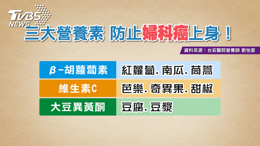 圖/TVBS提供
