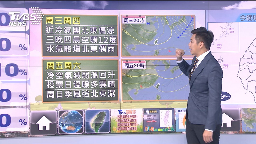 圖／TVBS