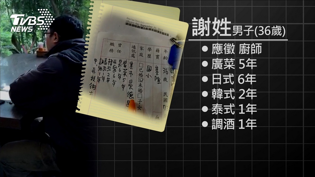 圖／TVBS