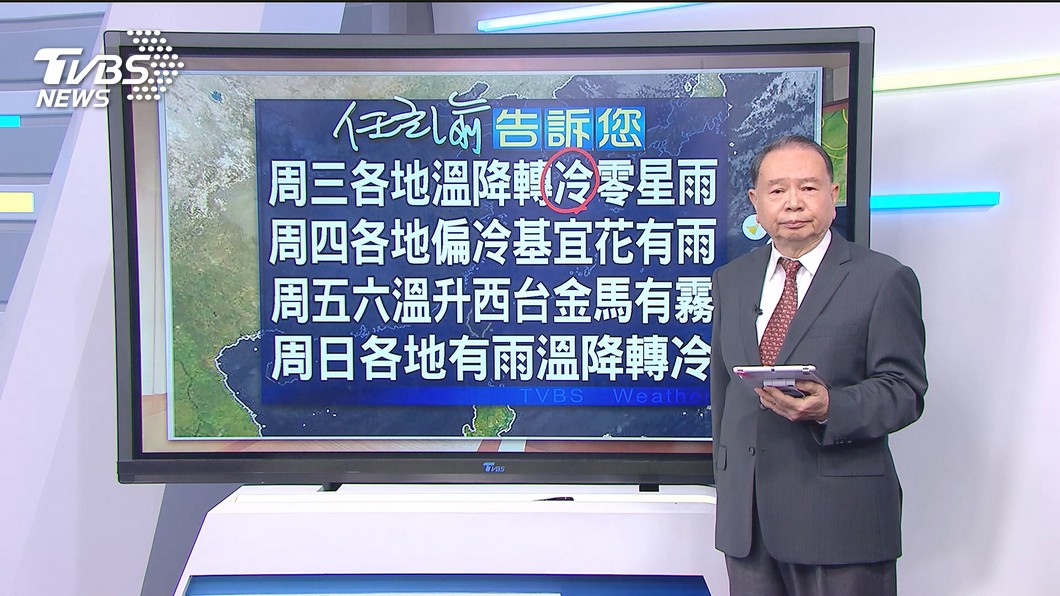 圖／TVBS