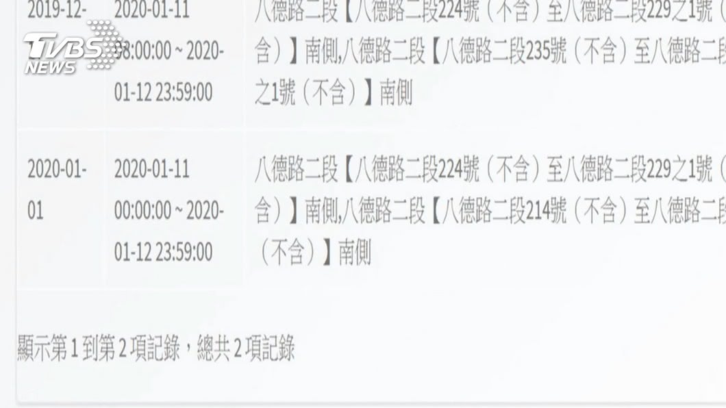 圖／TVBS