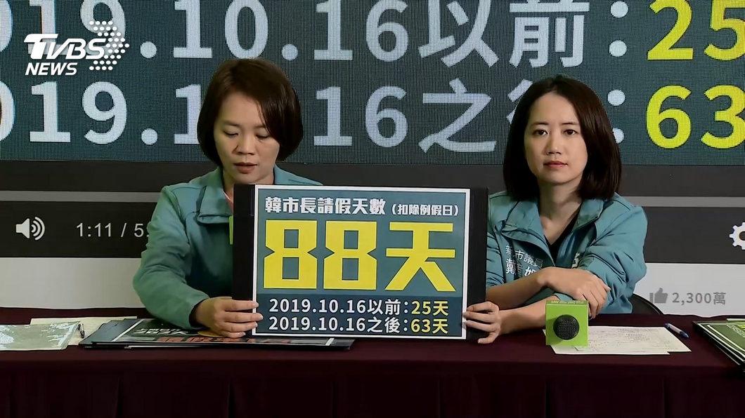圖／TVBS