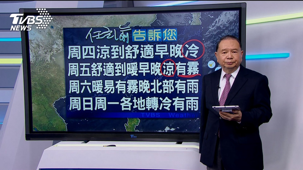 圖／TVBS