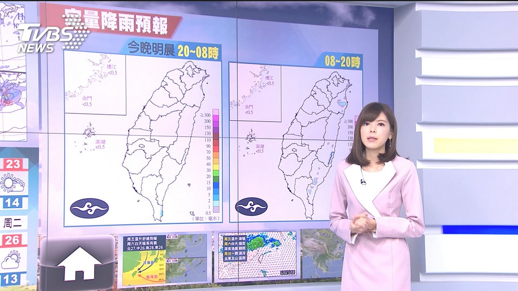 圖／TVBS