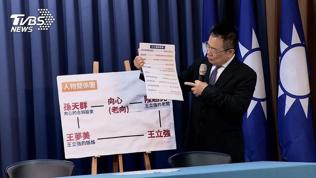 圖／TVBS