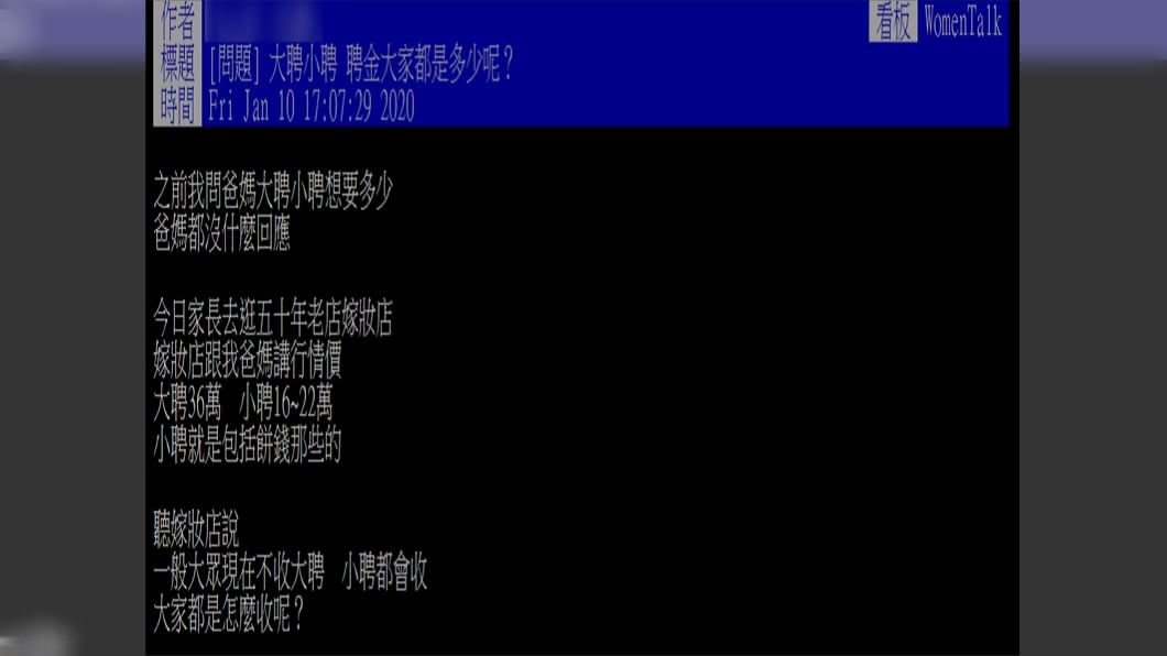 原PO好奇發文詢問。(圖/翻攝自PTT)