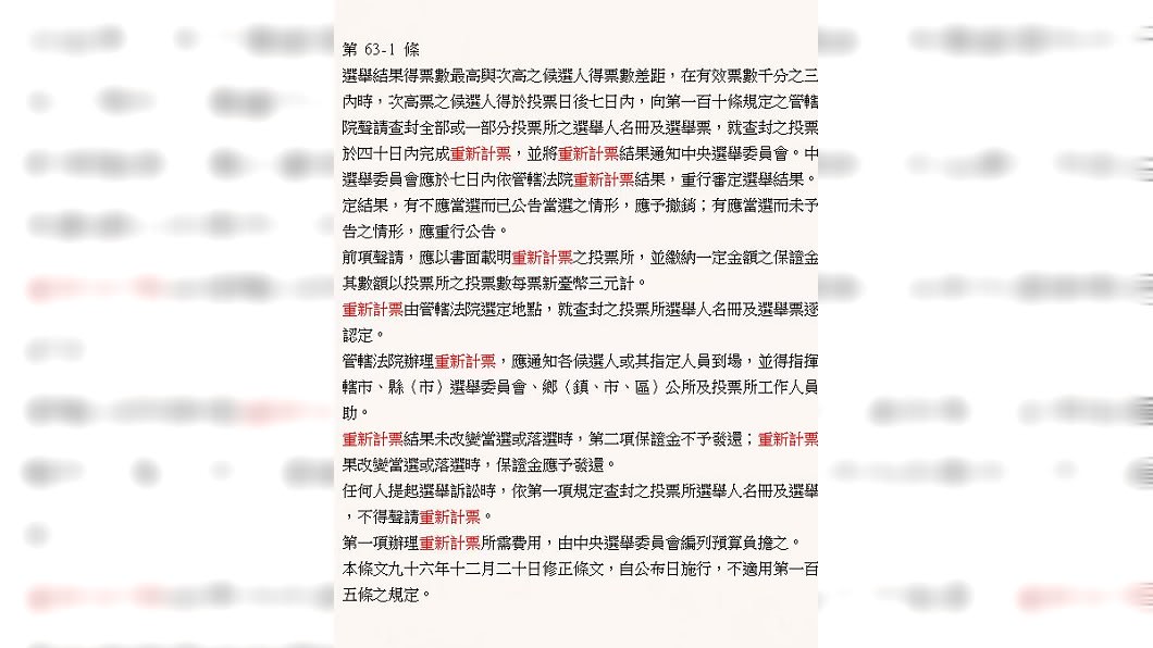 《總統副總統選舉罷免法》第63-1條法規。(圖／翻攝自中央選舉委員會官網)