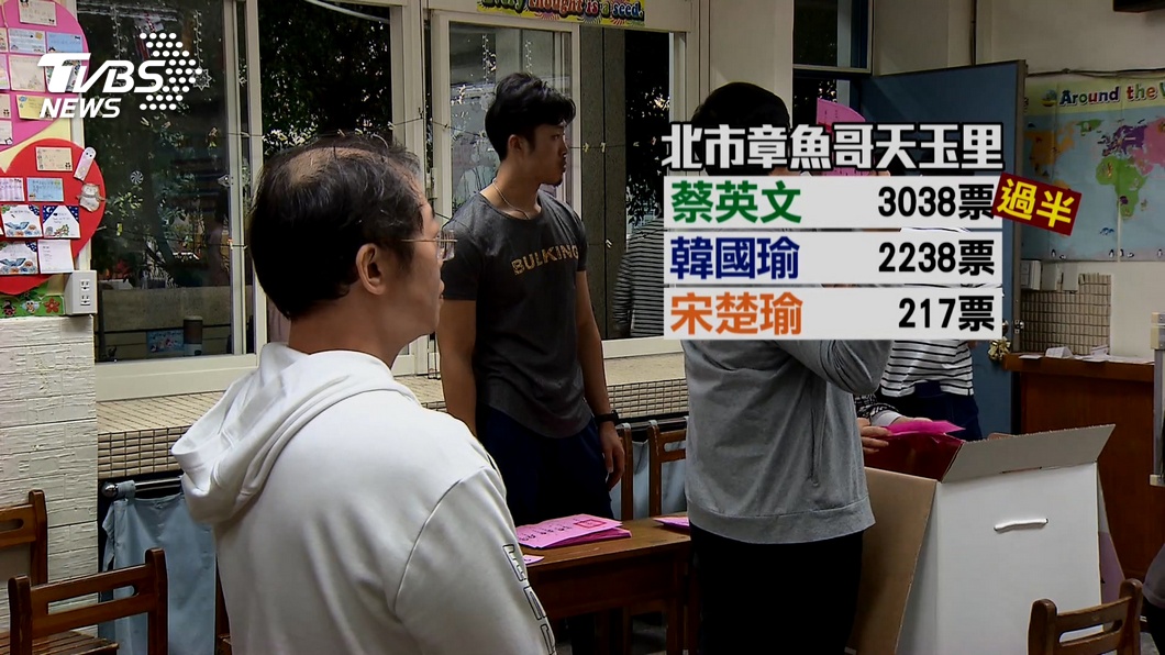 圖/TVBS