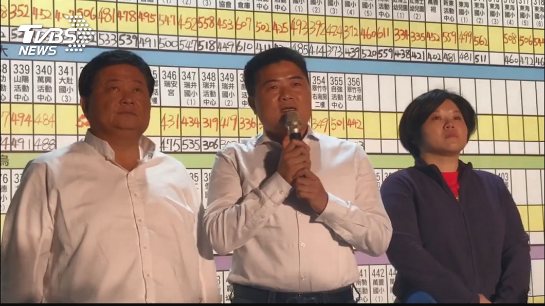 連任失利!傳將接任台中副市長 顏寬恒3字回應