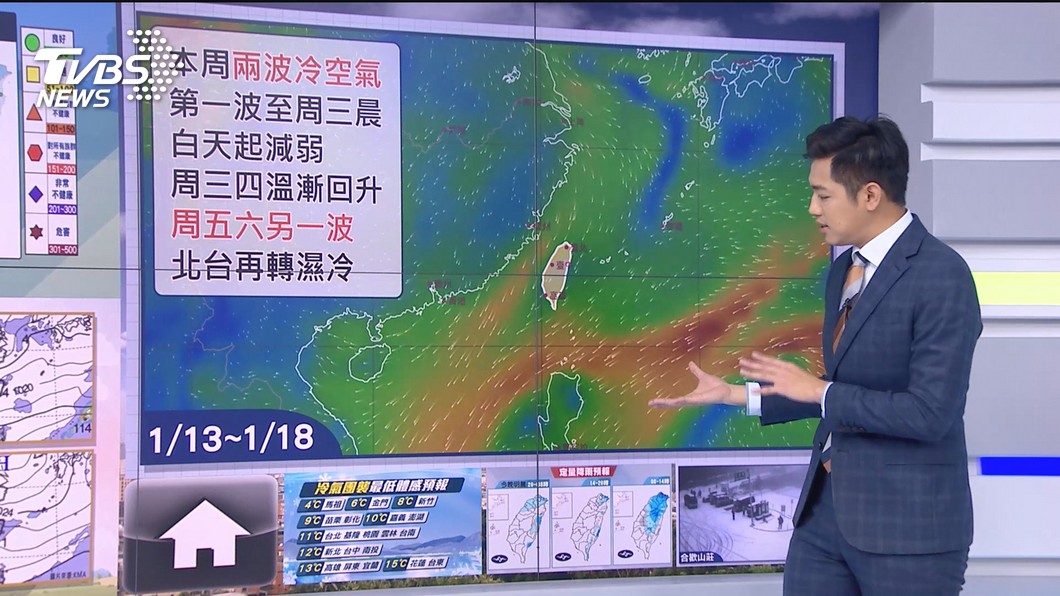 圖/TVBS