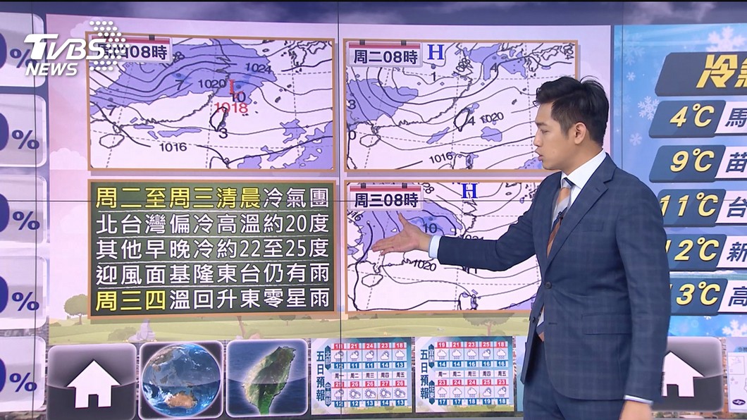 圖/TVBS