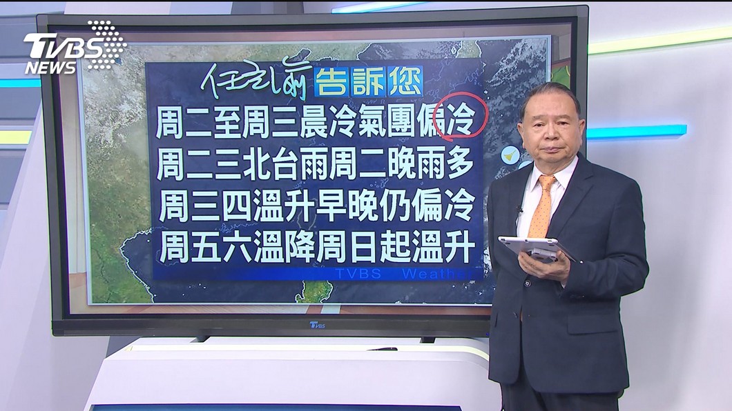 圖／TVBS
