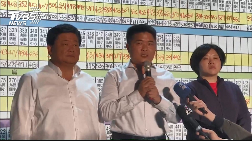 圖／TVBS