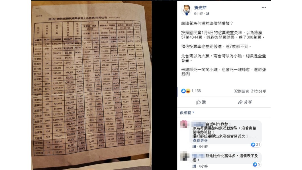 (圖/翻攝自黃光芹臉書)