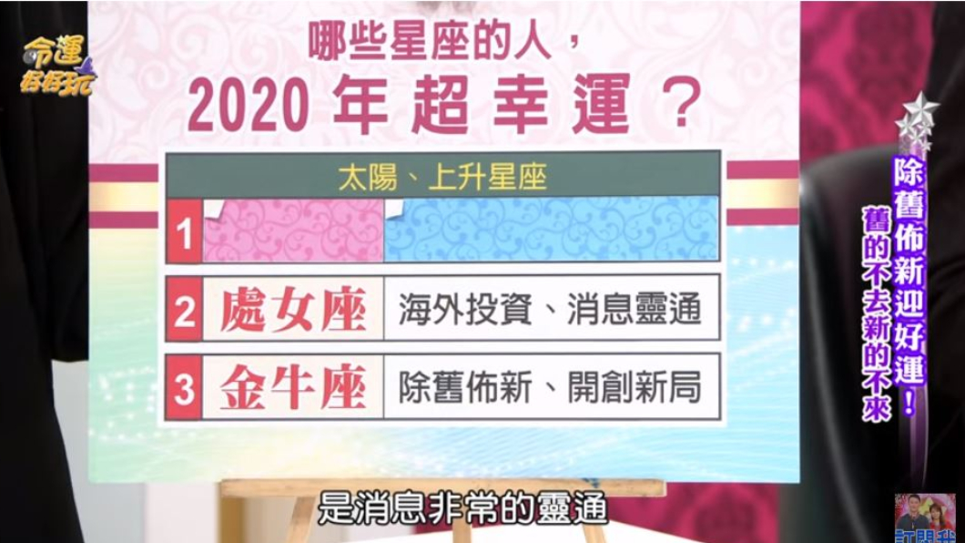 圖／翻攝自《命運好好玩》YouTube