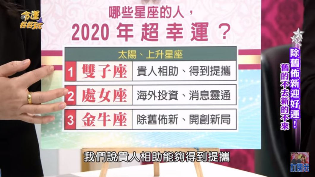 圖／翻攝自《命運好好玩》YouTube
