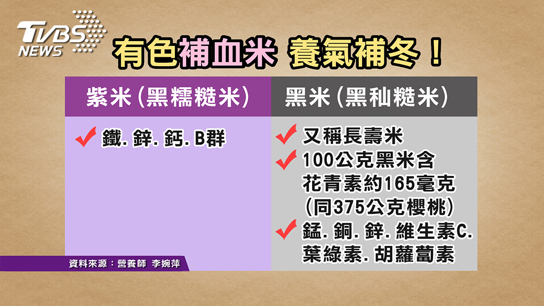圖/TVBS提供